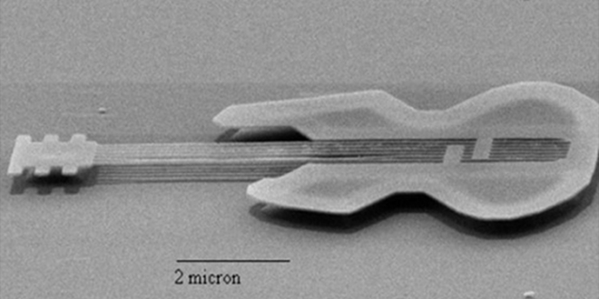 Exploring the Marvel of Nano Guitar A Melody at the Microscopic Scale